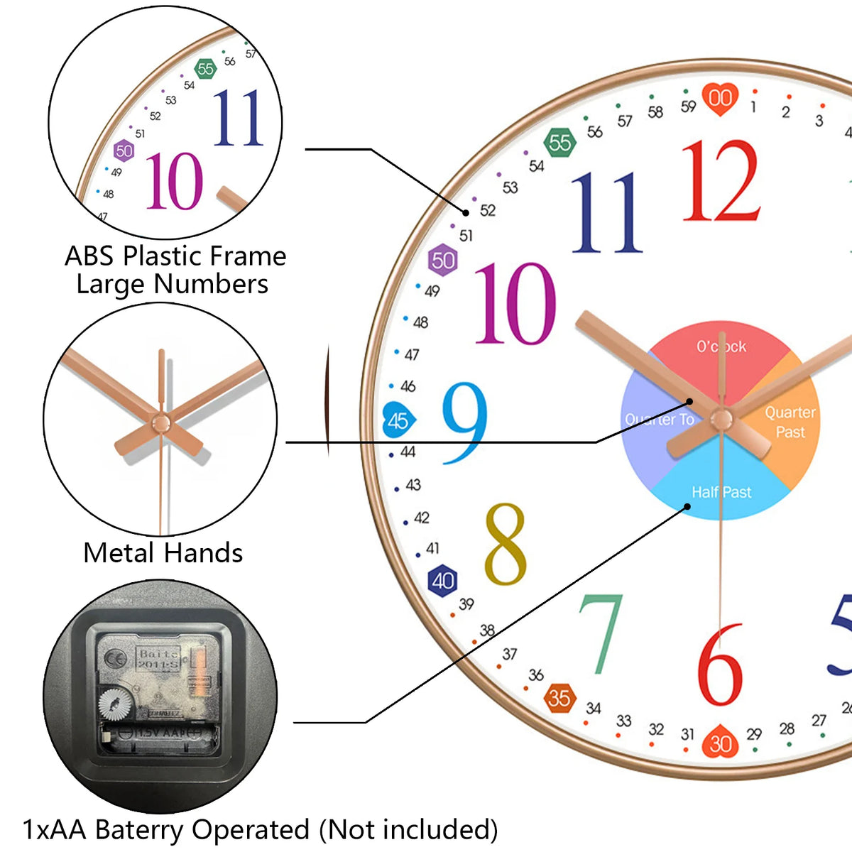 Horloge Murale Éducative Chiffres Colorés Apprendre Temps Enfants