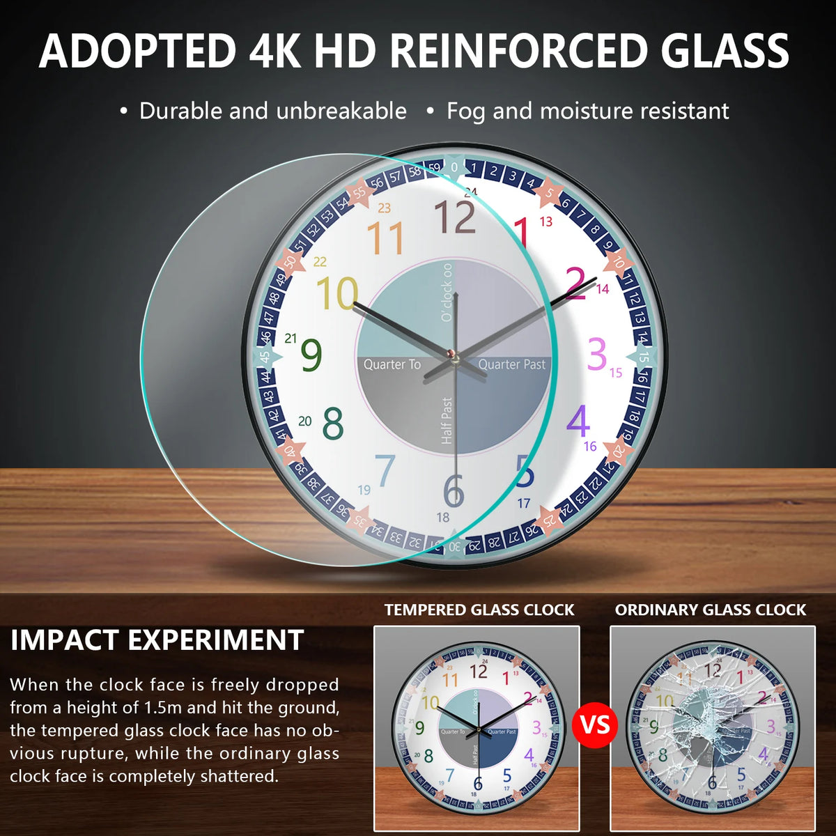 Horloge Murale Éducative Enfant Cartoon Colorée Apprentissage