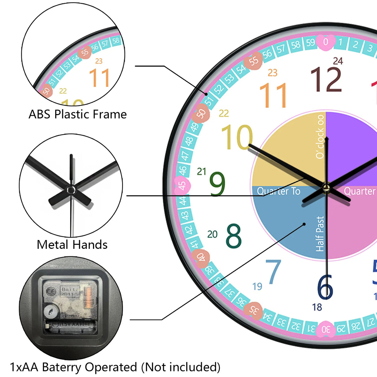 Horloge Murale Éducative Enfant Cartoon Colorée Apprentissage