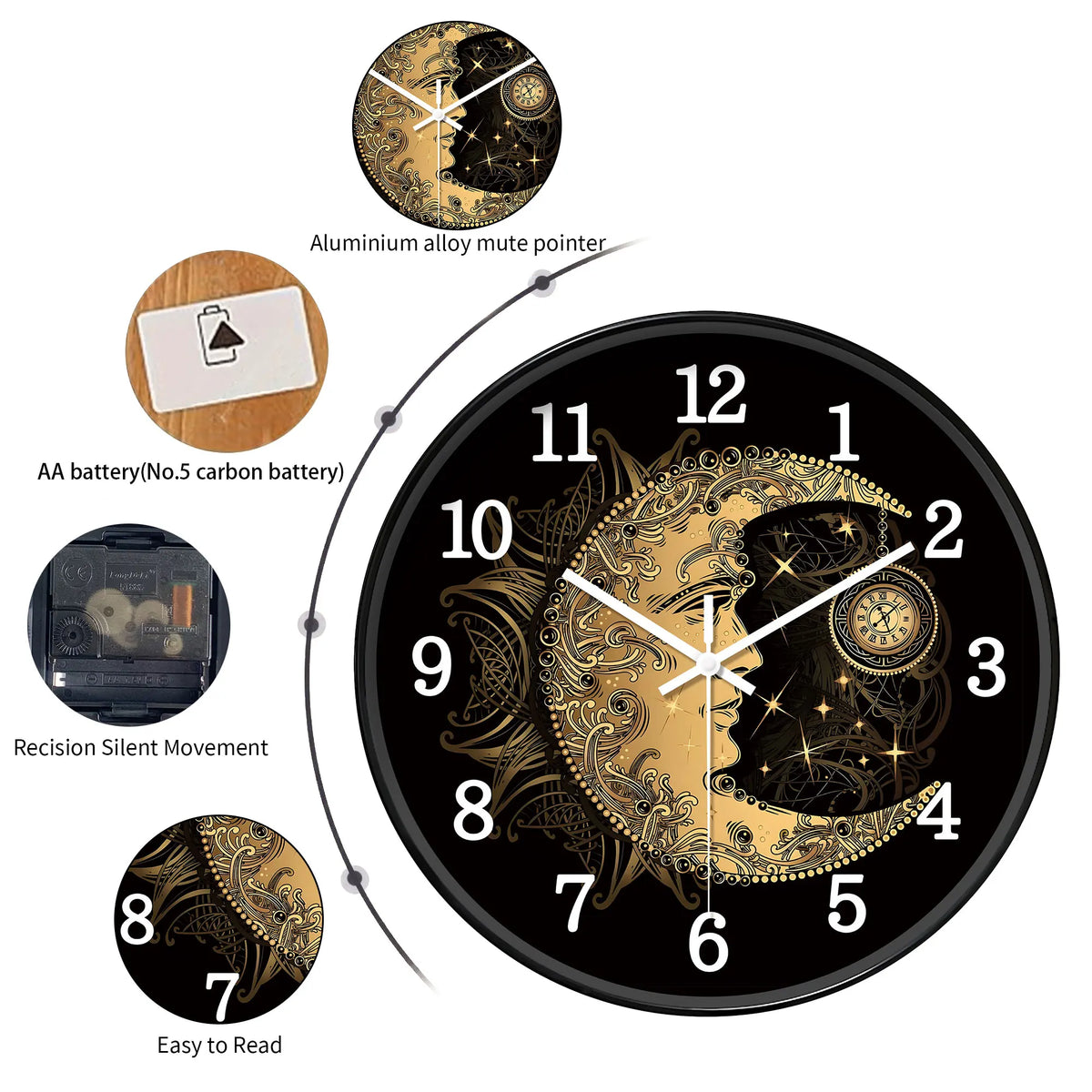 Horloge Murale Mystique Lune Astrologique Rétro Quartz